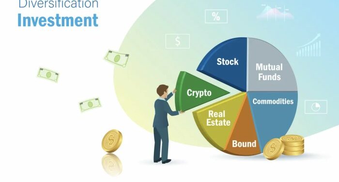 How to Build a Diversified Investment Portfolio - blog.indotim.net