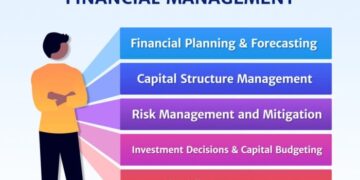 PWM Wealth on LinkedIn: #wealthmanagement #financialplanning