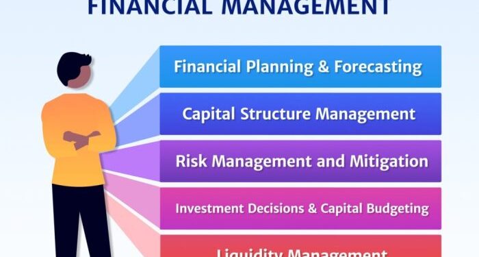 PWM Wealth on LinkedIn: #wealthmanagement #financialplanning