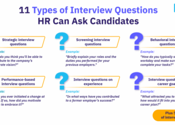 35 Sample Interview Questions for Manager Positions