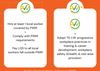 PWM Wealth Management: What is Financial Planning? | Private Wealth ...